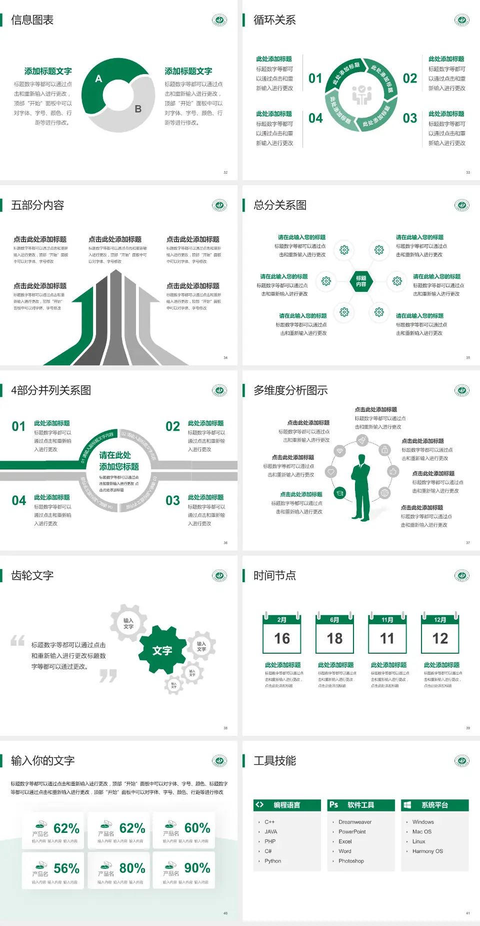 晋中市第一人民医院护理专业职业生涯规划PPT模板4:3格式幻灯片预览图5