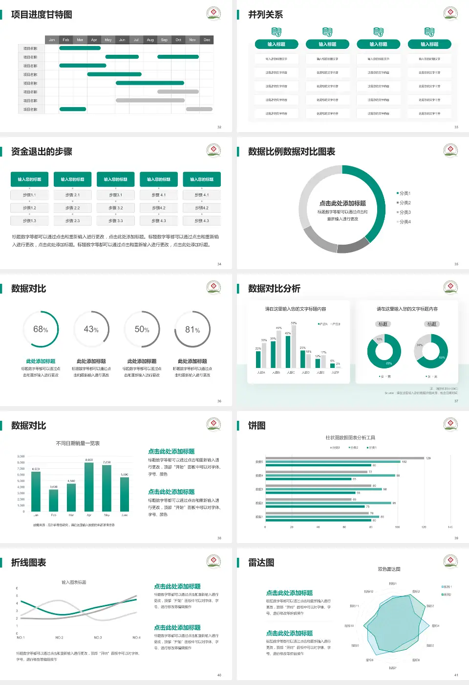 青岛市中心医院项目申请与汇报PPT模板16:9格式幻灯片预览图5