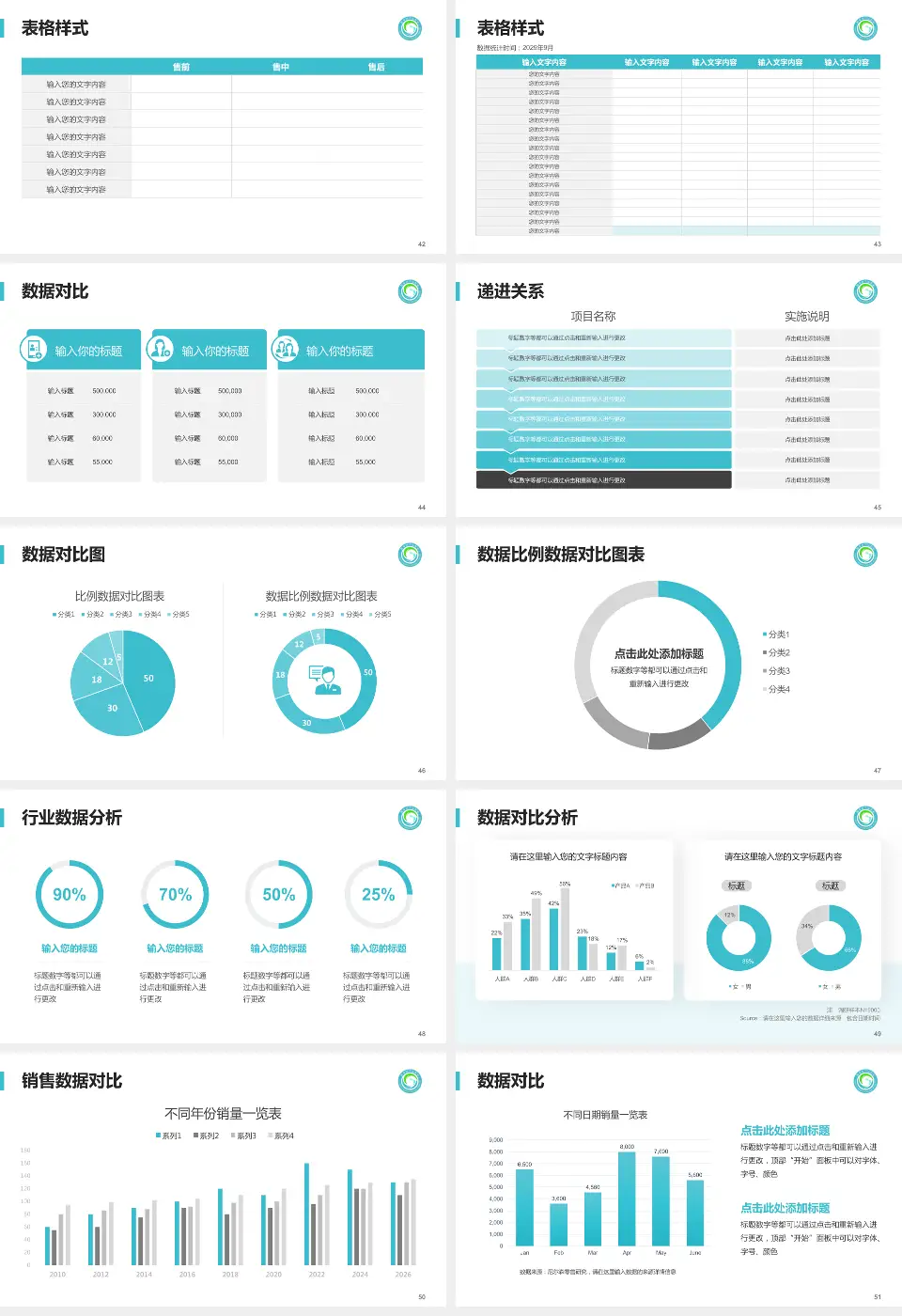 阳谷县中心医院品管圈PDCA演示专用PPT模板16:9格式幻灯片预览图6