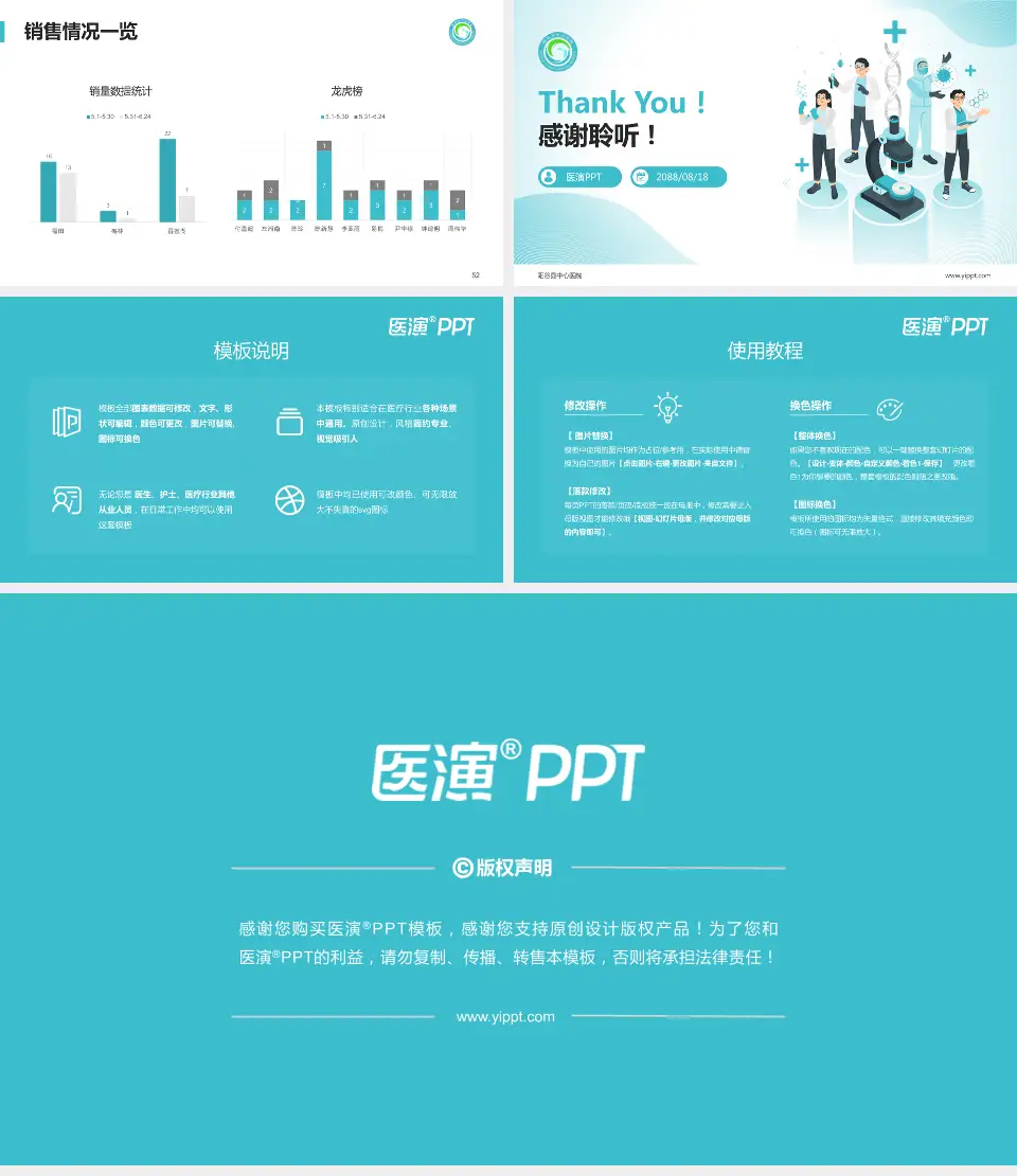 阳谷县中心医院品管圈PDCA演示专用PPT模板16:9格式幻灯片预览图7