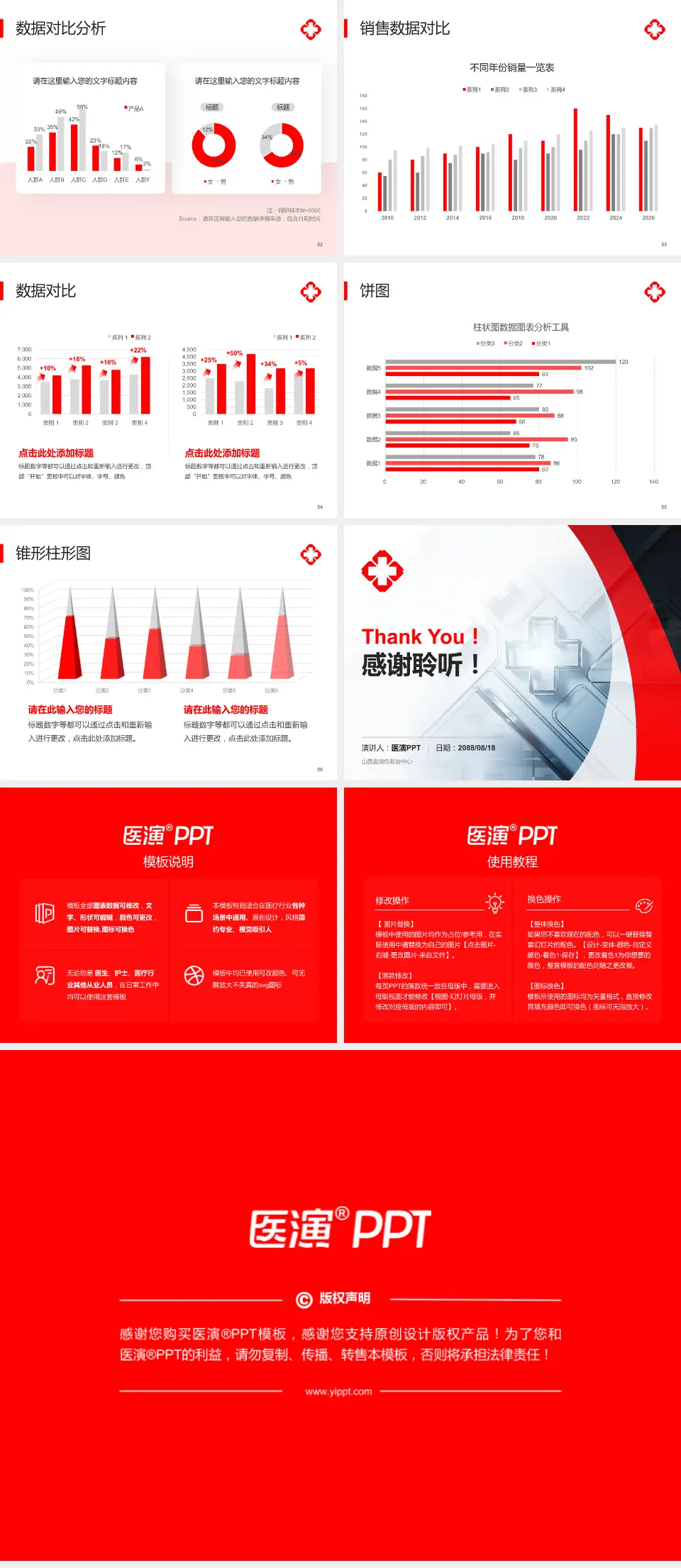 山西省烧伤救治中心医疗行业比赛专用PPT模板4:3格式幻灯片预览图7