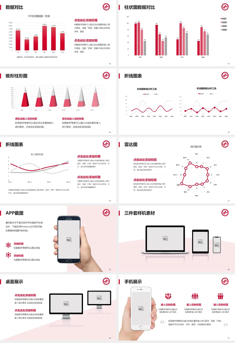 国药同煤总医院平旺院区医院管理报告PPT模板16:9格式幻灯片预览图6