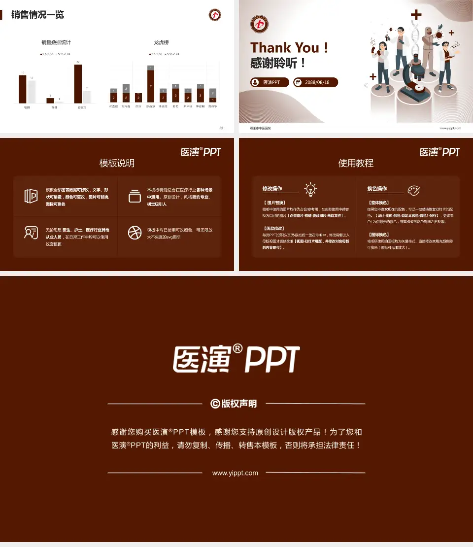 蓬莱市中医医院品管圈PDCA演示专用PPT模板16:9格式幻灯片预览图7