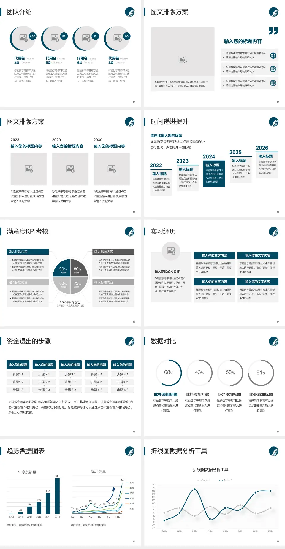 忻州市人民医院培训与教育PPT模板4:3格式幻灯片预览图3