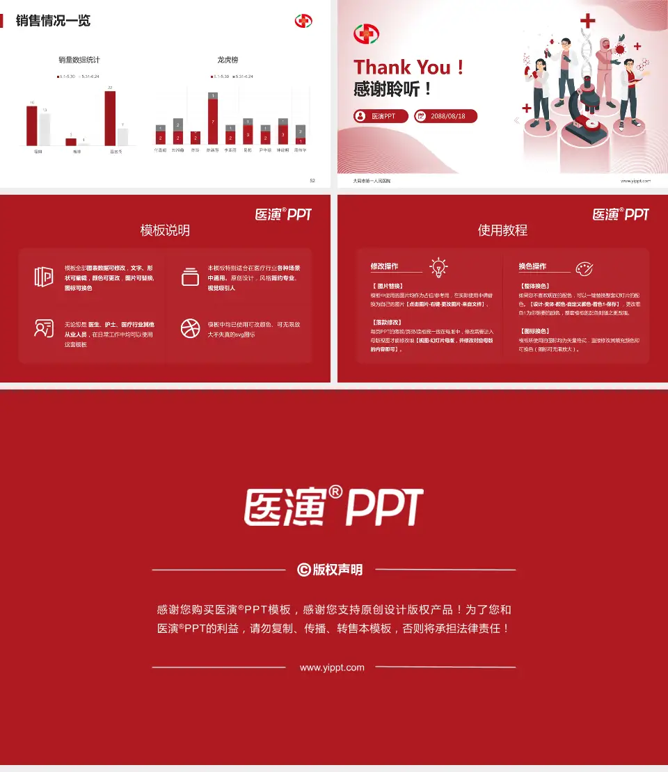大同市第一人民医院品管圈PDCA演示专用PPT模板16:9格式幻灯片预览图7