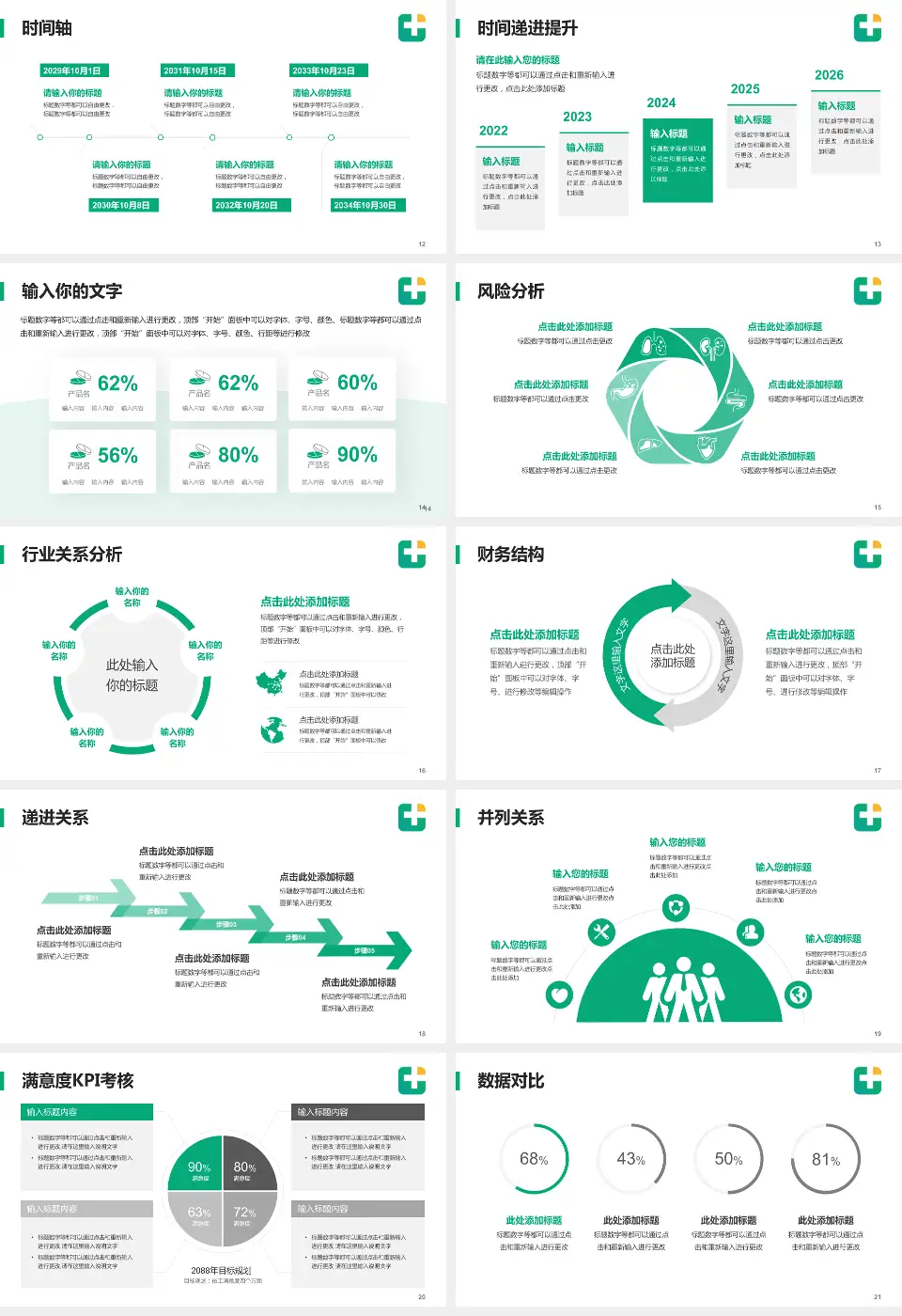 龙口市人民医院病例分享与讨论PPT模板16:9格式幻灯片预览图3