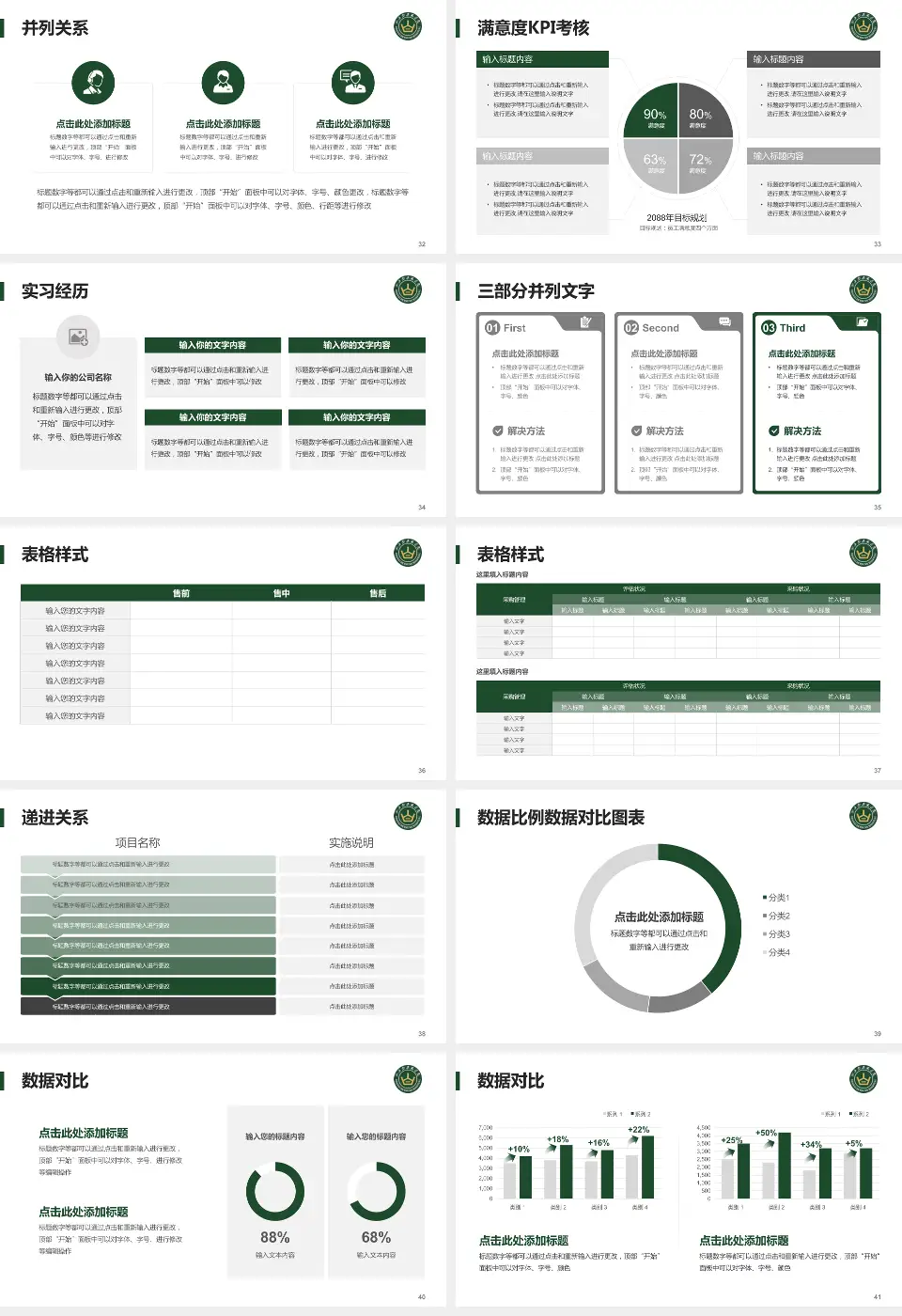 山西大医院医院管理报告PPT模板16:9格式幻灯片预览图5