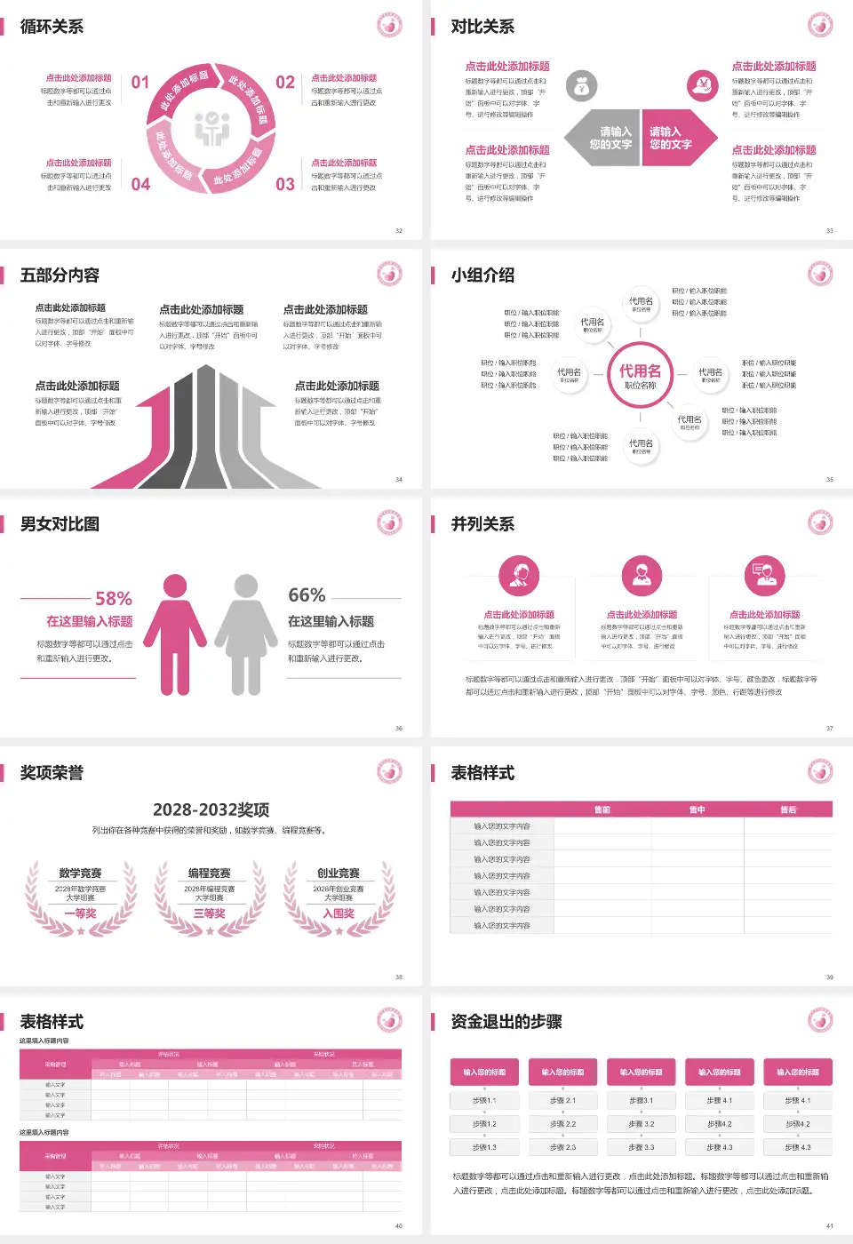 晋中市妇幼保健院医院简介/日常通用PPT模板16:9格式幻灯片预览图5
