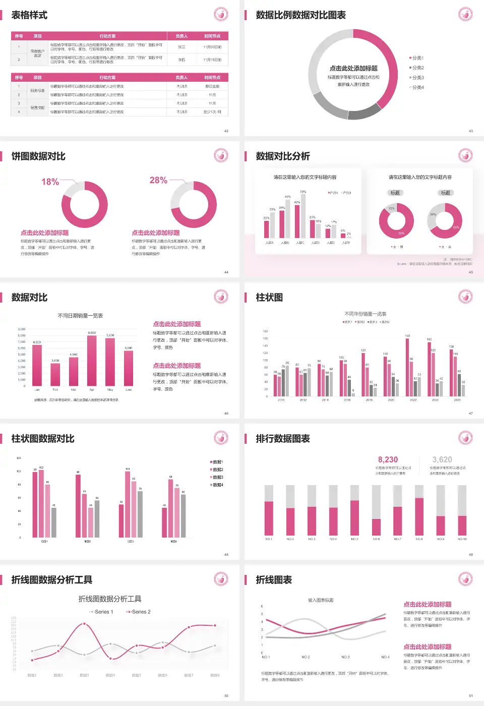 晋中市妇幼保健院医院简介/日常通用PPT模板16:9格式幻灯片预览图6