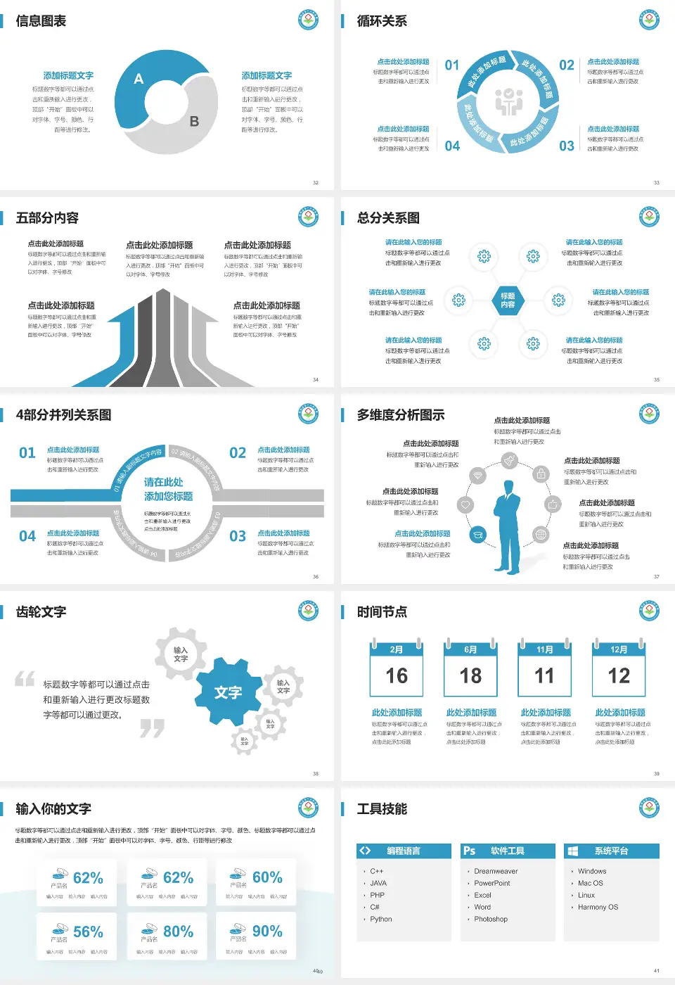 郯城县第一人民医院护理专业职业生涯规划PPT模板16:9格式幻灯片预览图5