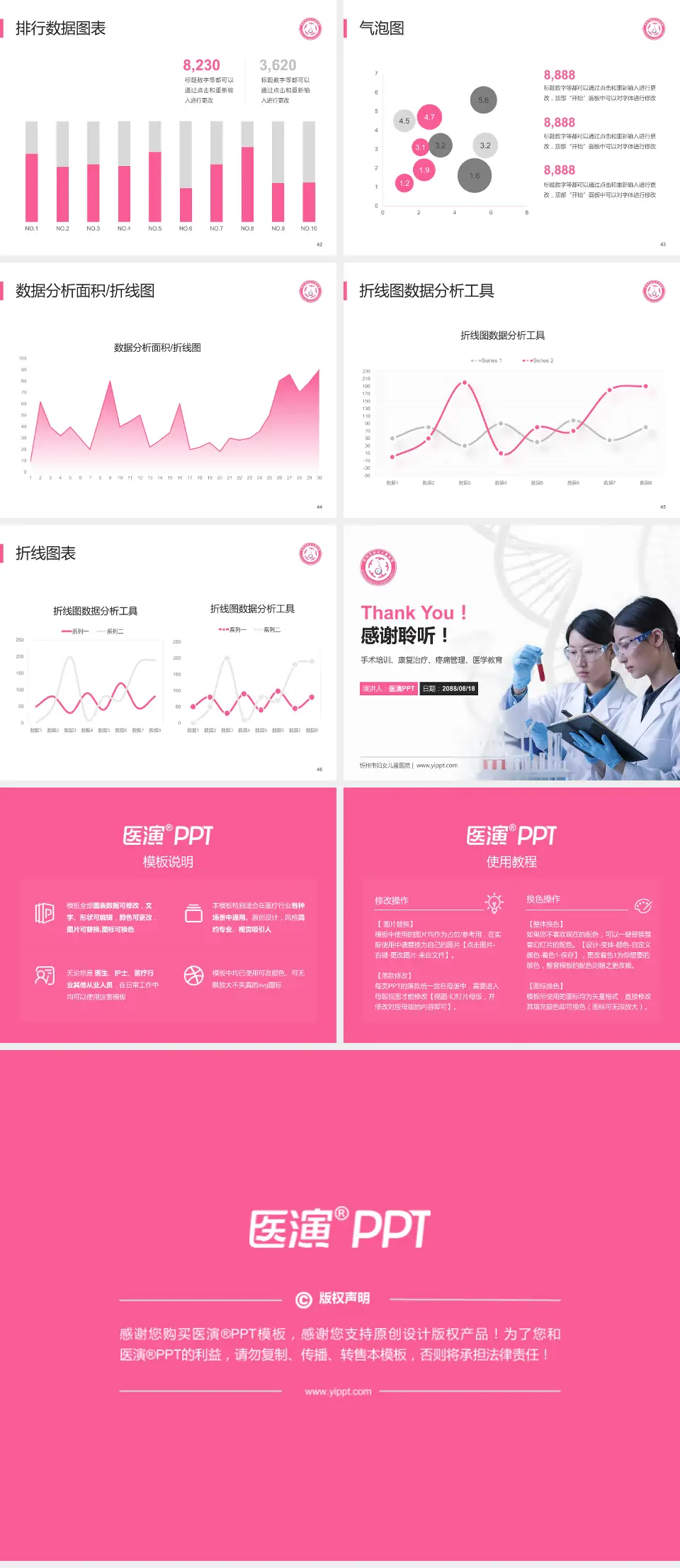 忻州市妇女儿童医院科研成果展示PPT模板4:3格式幻灯片预览图6