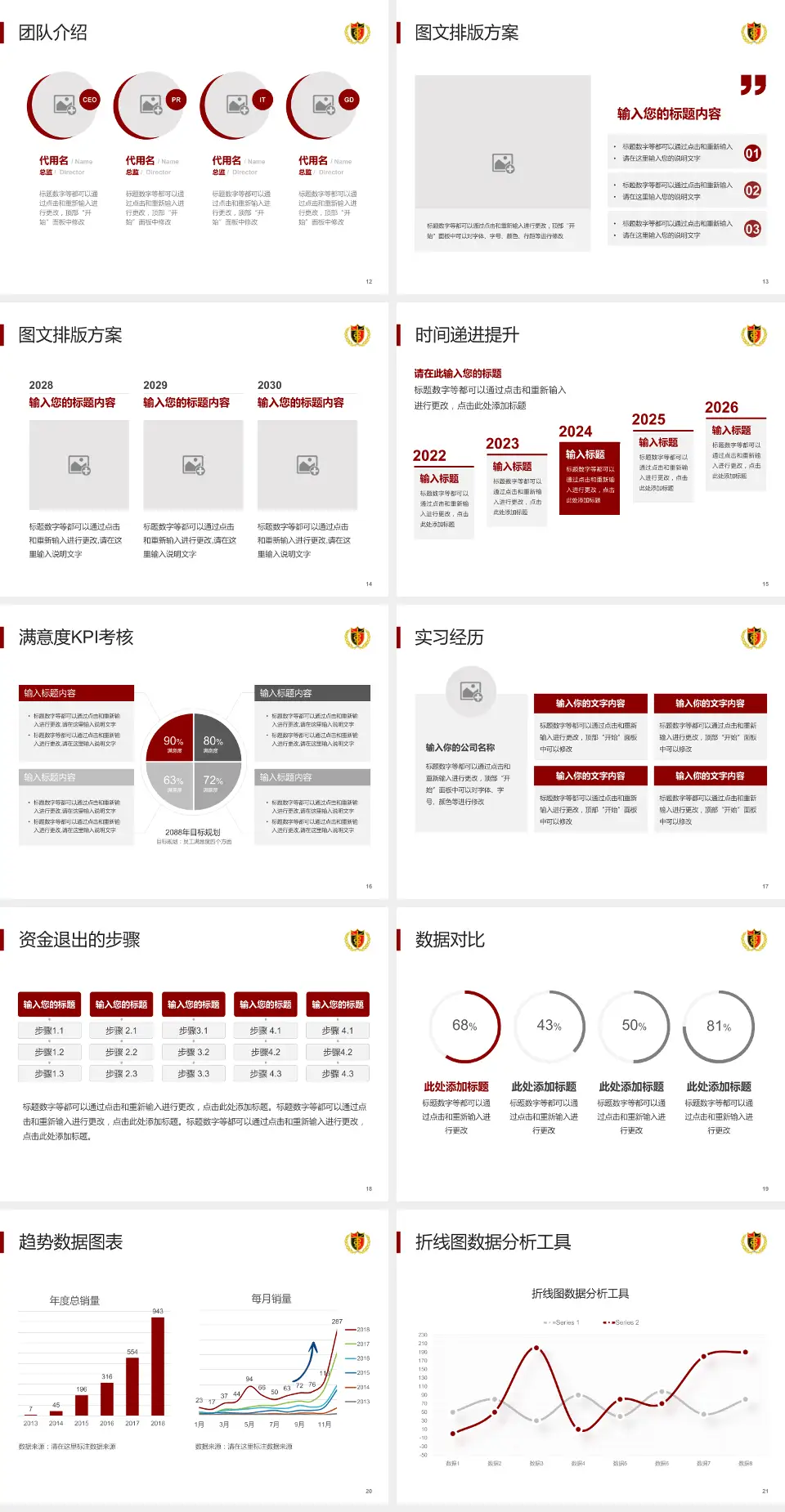 青岛大学附属医院市南院区培训与教育PPT模板4:3格式幻灯片预览图3