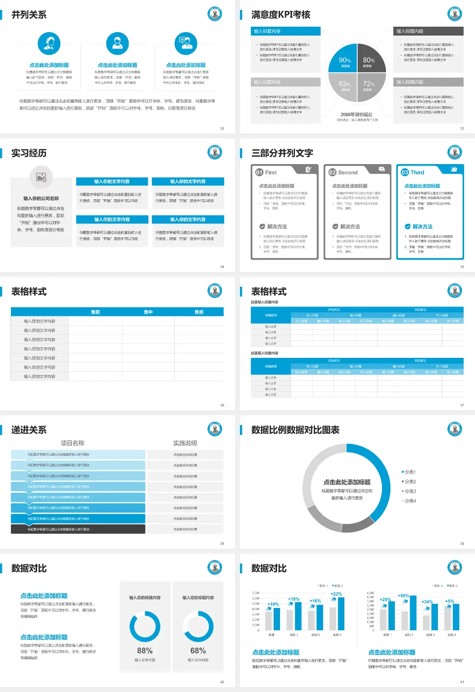 山西省第二人民医院医院管理报告PPT模板16:9格式幻灯片预览图5