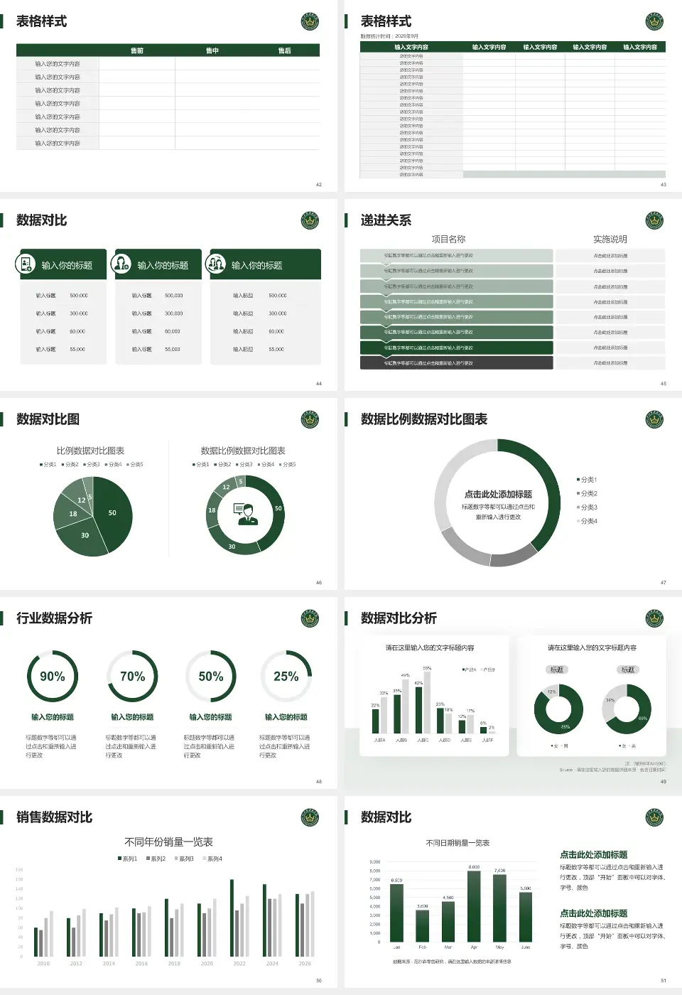 山西大医院品管圈PDCA演示专用PPT模板16:9格式幻灯片预览图6