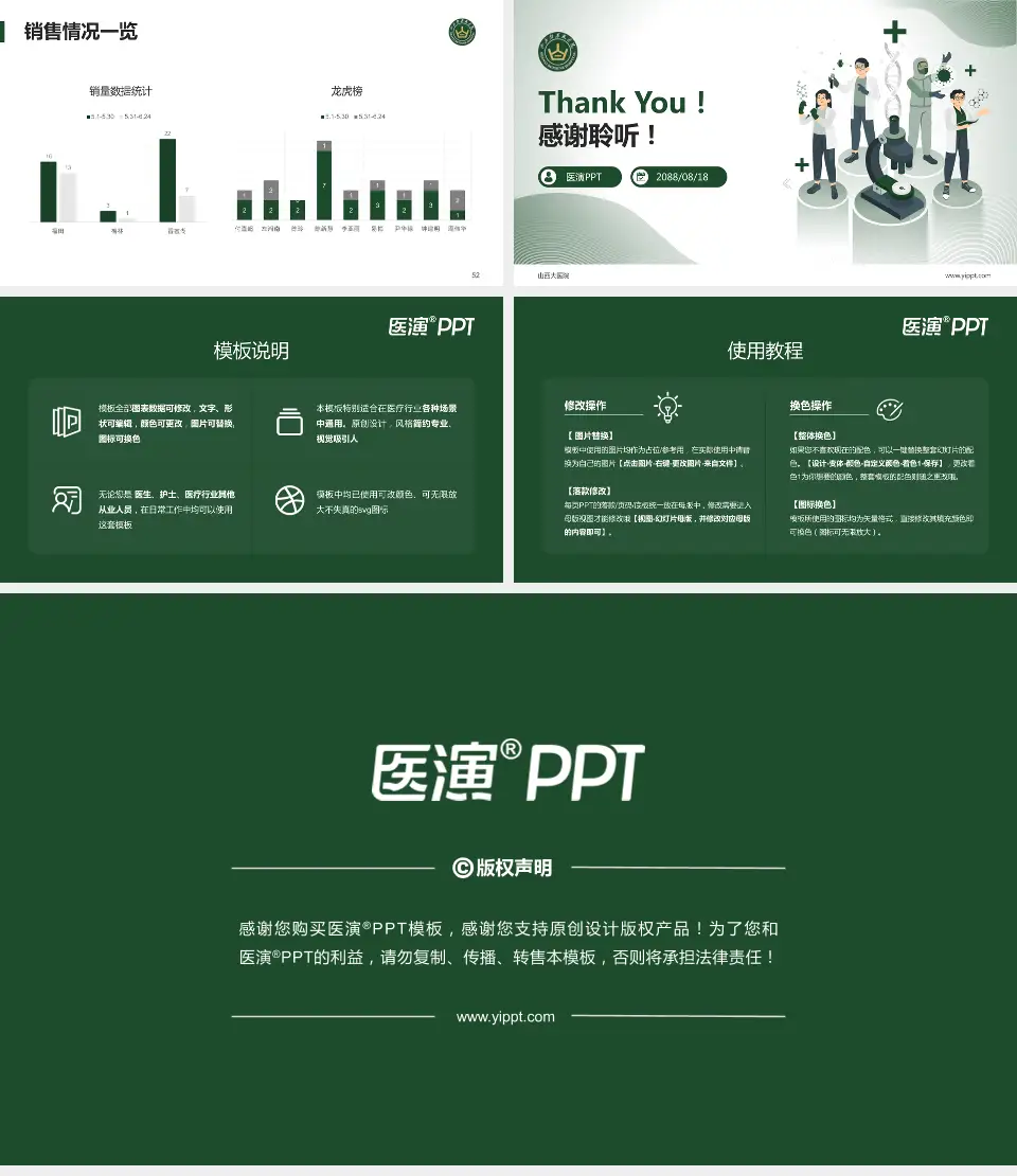 山西大医院品管圈PDCA演示专用PPT模板16:9格式幻灯片预览图7