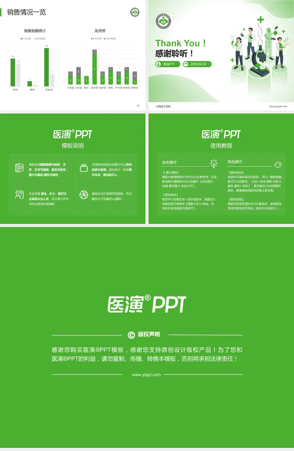 山西省中医院品管圈PDCA演示专用PPT模板4:3格式幻灯片预览图7