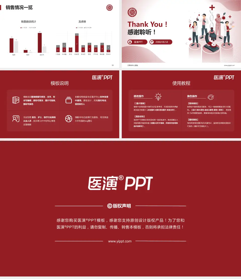 太原市中心医院品管圈PDCA演示专用PPT模板16:9格式幻灯片预览图7