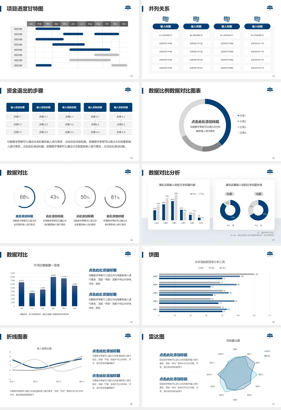 山西医科大学第一医院项目申请与汇报PPT模板16:9格式幻灯片预览图5