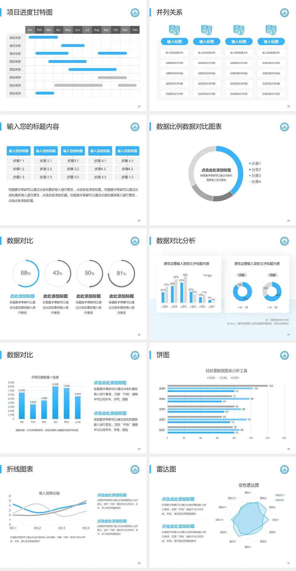 菏泽市立医院项目申请与汇报PPT模板4:3格式幻灯片预览图5