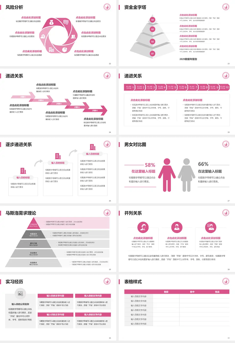 晋中市妇幼保健院项目申请与汇报PPT模板16:9格式幻灯片预览图4
