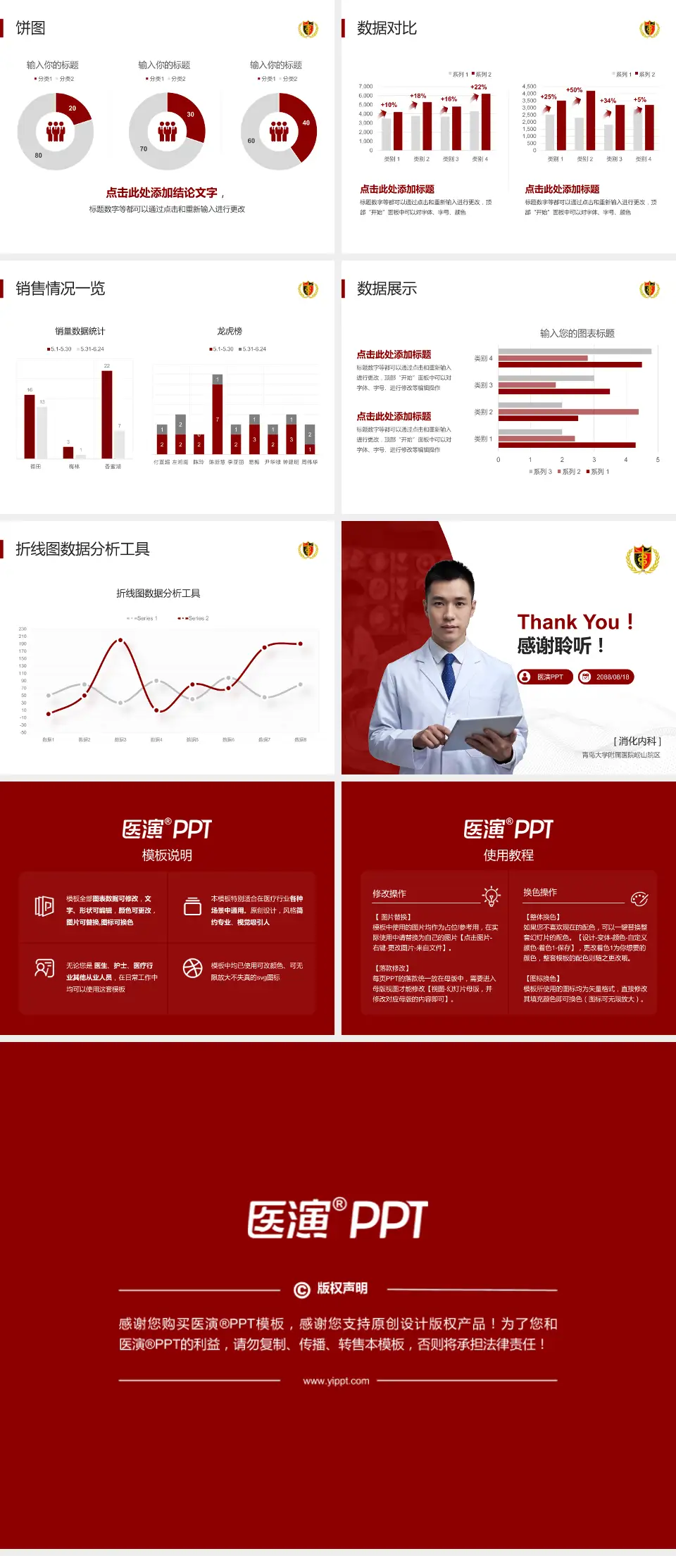 青岛大学附属医院崂山院区病例分享与讨论PPT模板4:3格式幻灯片预览图4