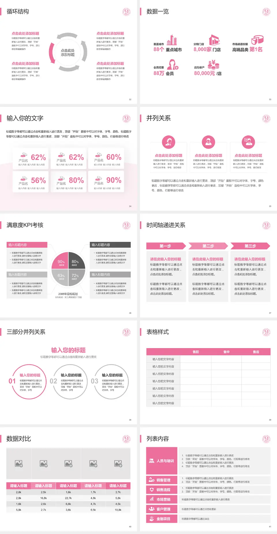山西省儿童医院患者教育与指导PPT模板4:3格式幻灯片预览图5
