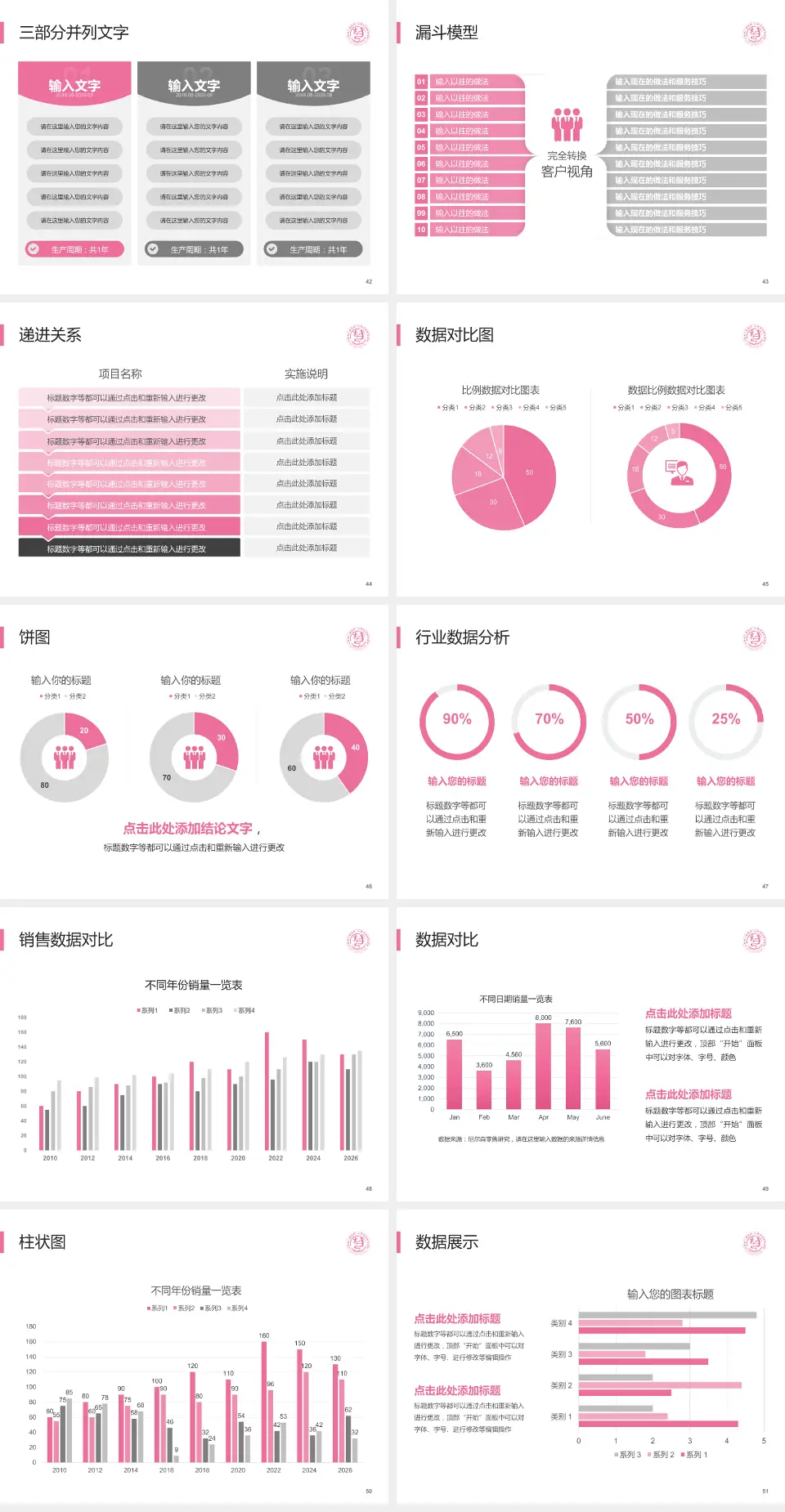 山西省儿童医院患者教育与指导PPT模板4:3格式幻灯片预览图6
