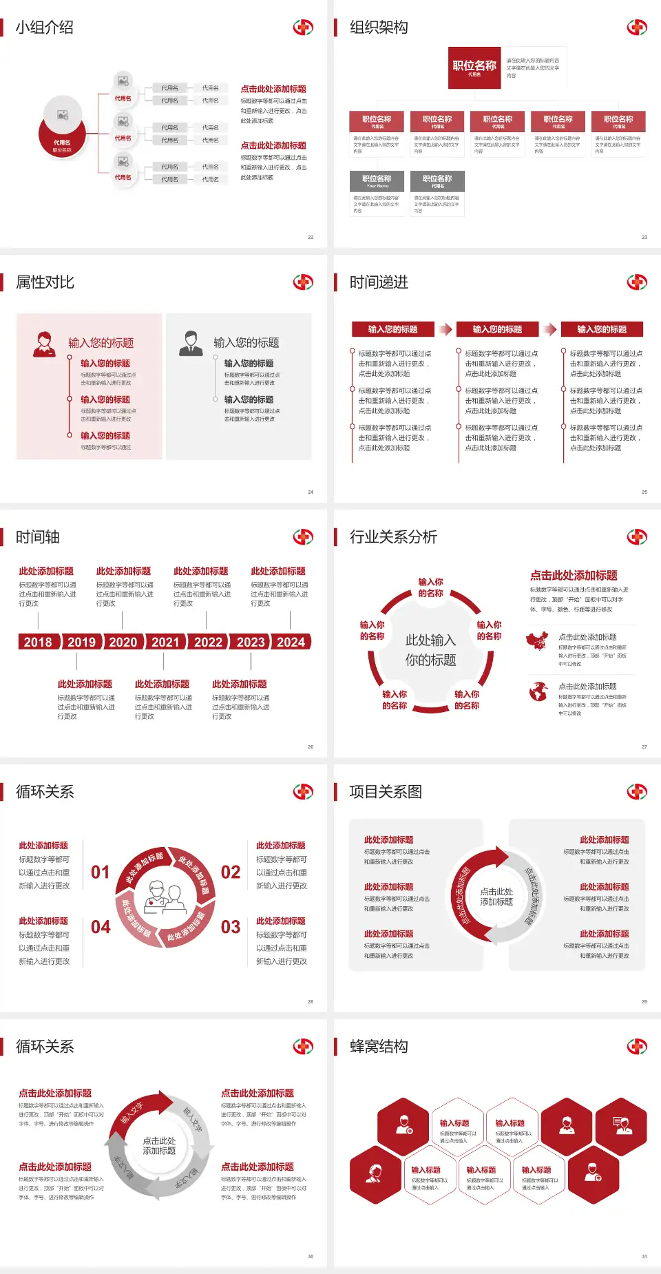大同市第一人民医院品管圈PDCA演示专用PPT模板4:3格式幻灯片预览图4