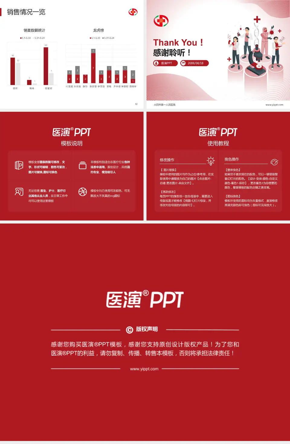 大同市第一人民医院品管圈PDCA演示专用PPT模板4:3格式幻灯片预览图7