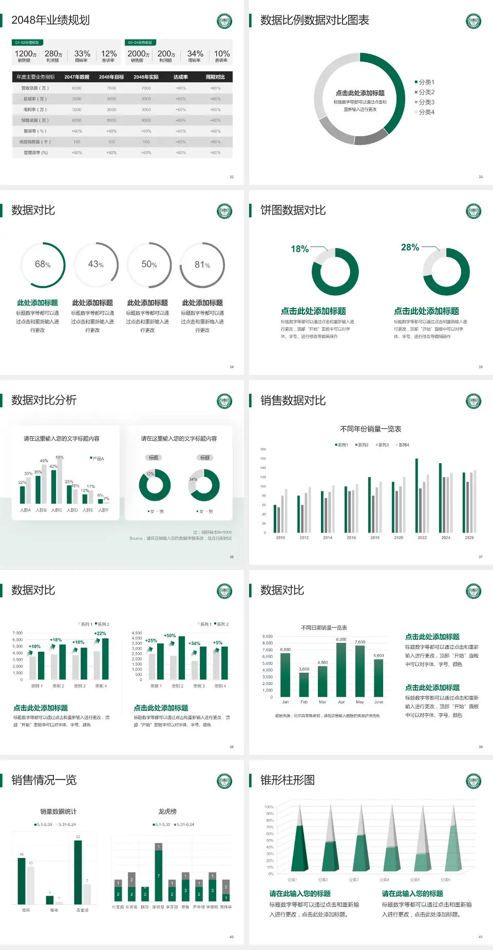 青岛市胶州中心医院科室介绍与推广PPT模板4:3格式幻灯片预览图5