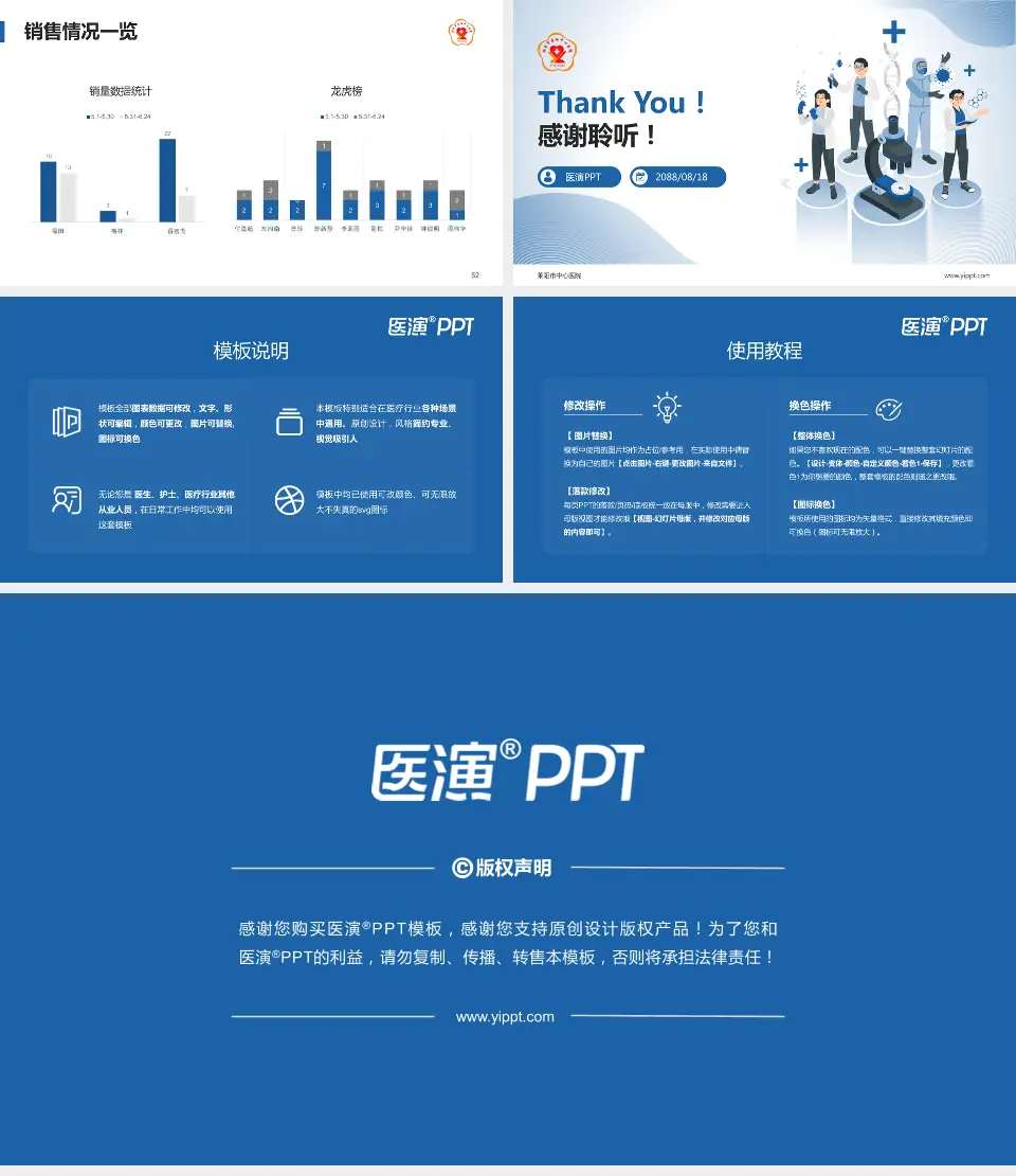 莱阳市中心医院品管圈PDCA演示专用PPT模板16:9格式幻灯片预览图7