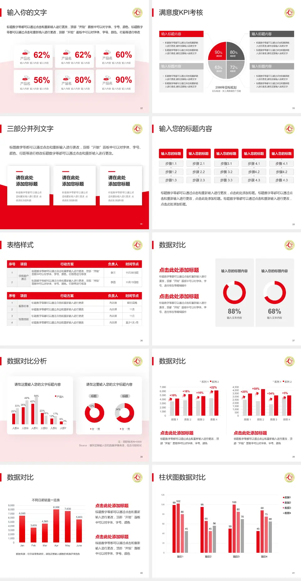 吕梁市人民医院科研成果展示PPT模板4:3格式幻灯片预览图5