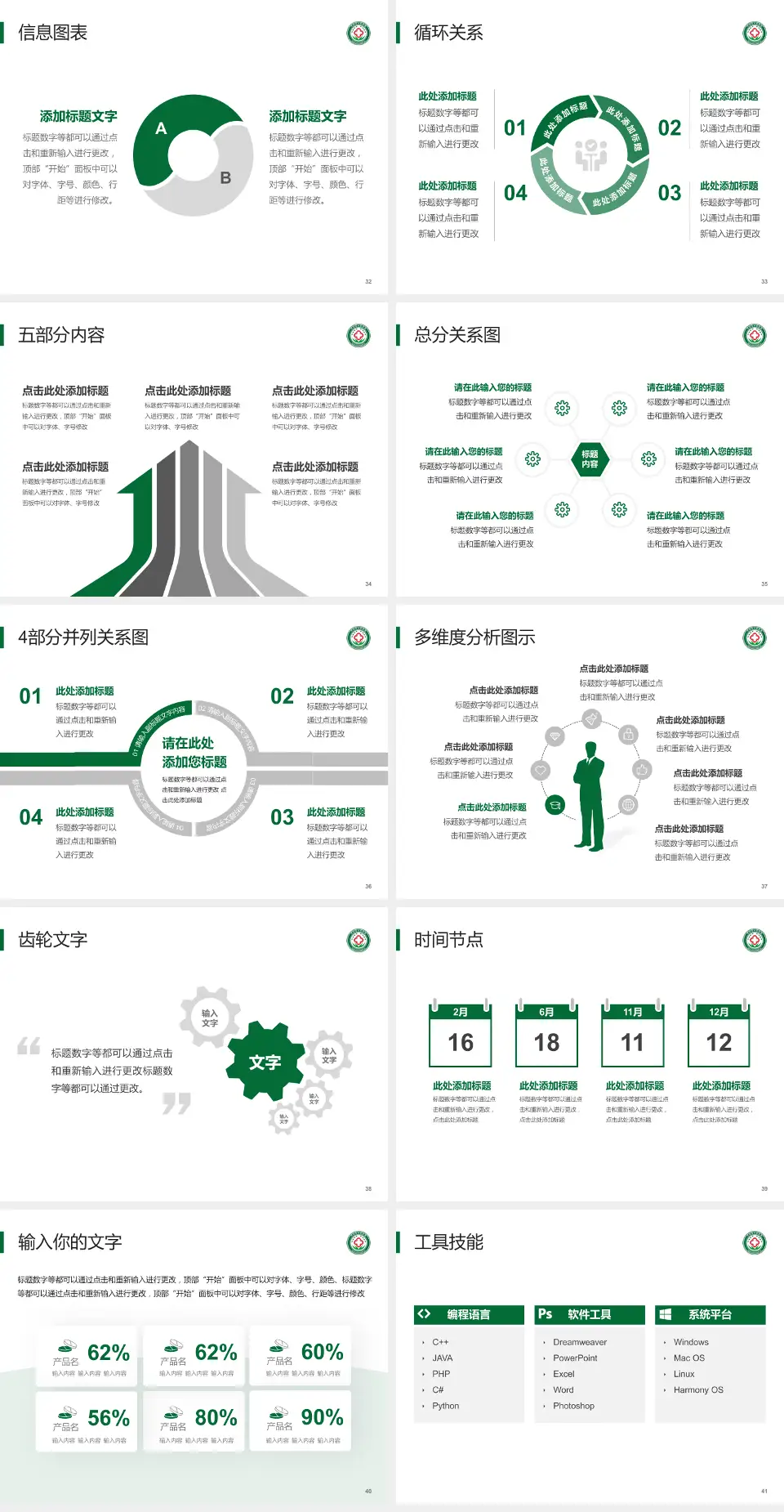 河曲县中医院护理专业职业生涯规划PPT模板4:3格式幻灯片预览图5