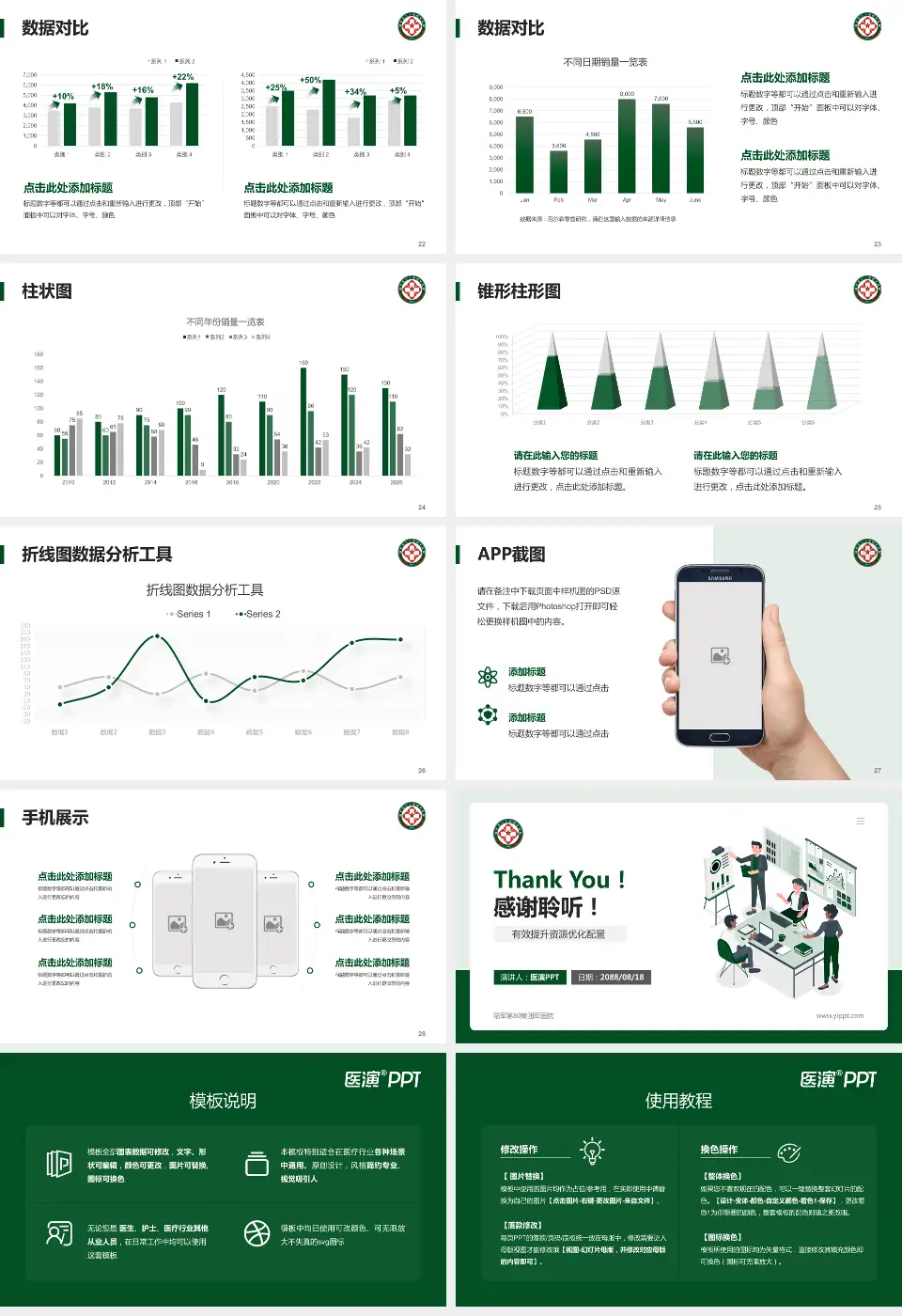 陆军第80集团军医院财务与预算报告PPT模板16:9格式幻灯片预览图4