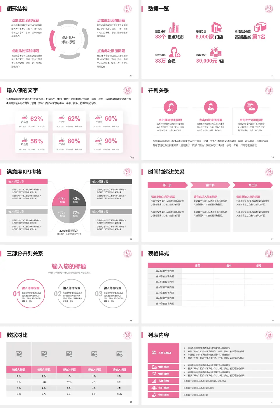 山西省儿童医院患者教育与指导PPT模板16:9格式幻灯片预览图5