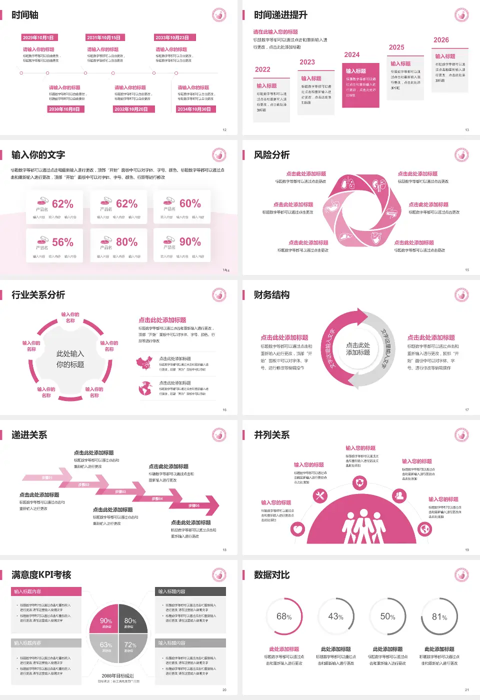 晋中市妇幼保健院病例分享与讨论PPT模板16:9格式幻灯片预览图3