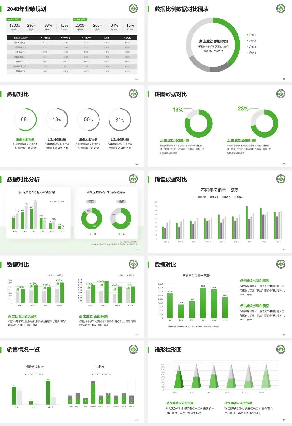 山西省中医院科室介绍与推广PPT模板16:9格式幻灯片预览图5
