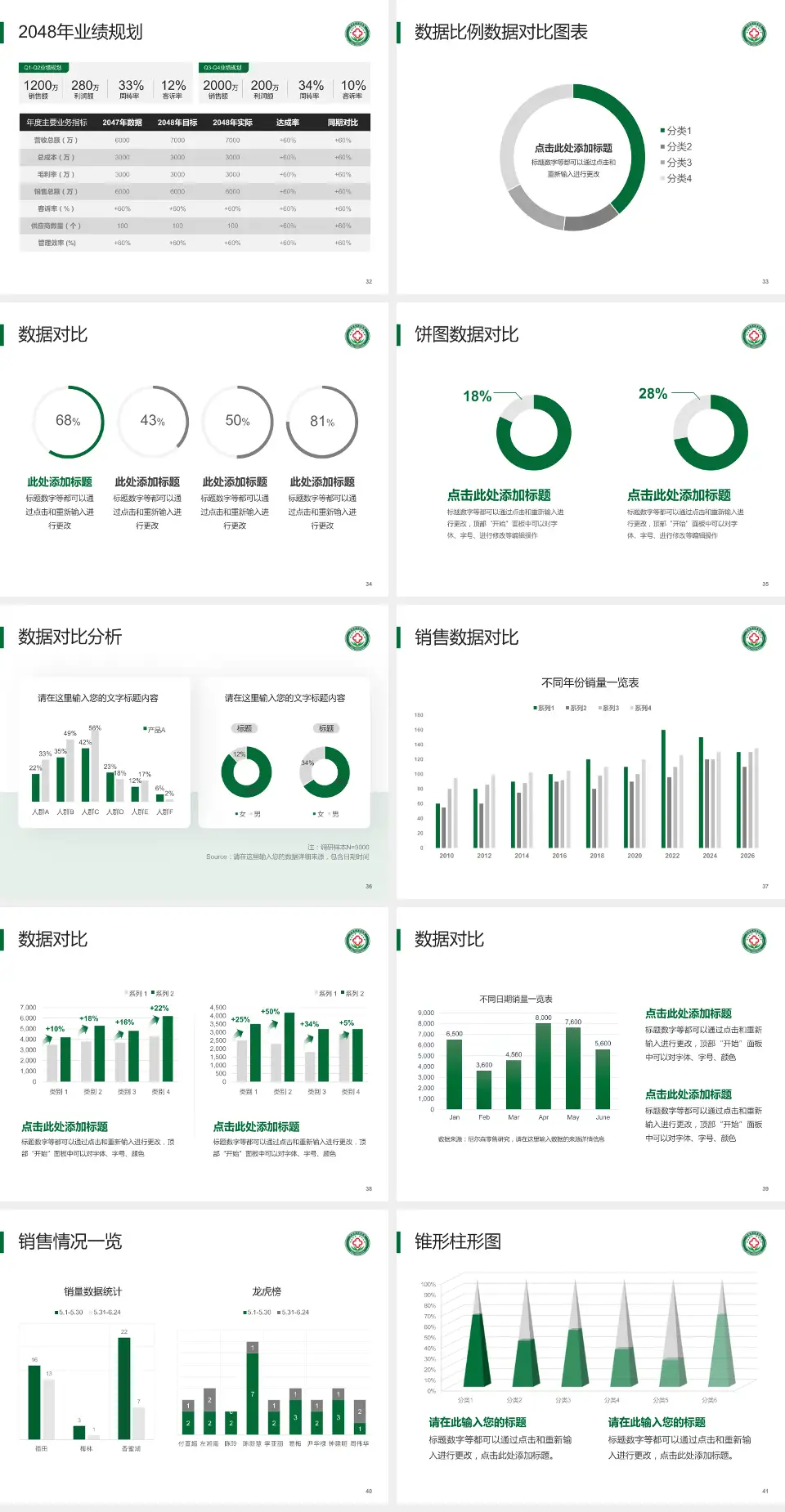 河曲县中医院科室介绍与推广PPT模板4:3格式幻灯片预览图5
