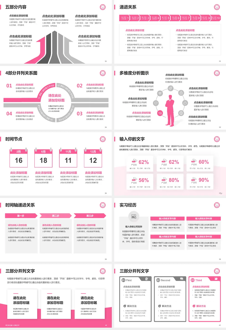 忻州市妇女儿童医院品管圈PDCA演示专用PPT模板16:9格式幻灯片预览图5