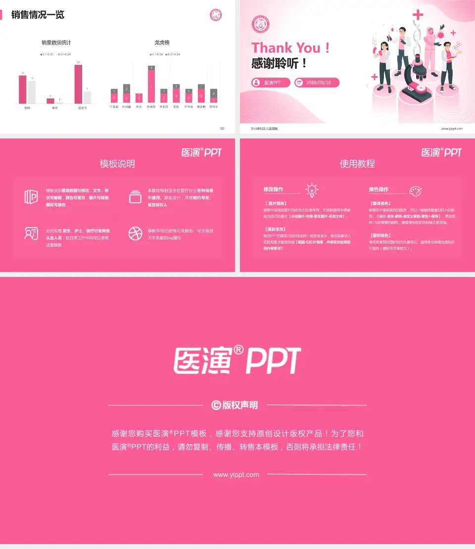 忻州市妇女儿童医院品管圈PDCA演示专用PPT模板16:9格式幻灯片预览图7