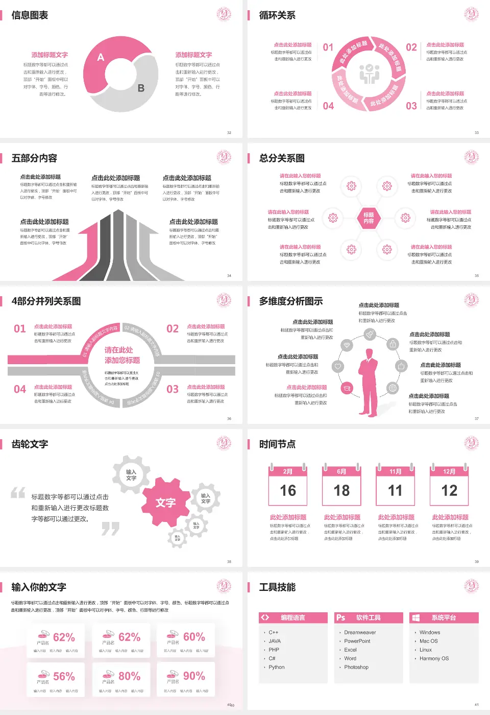 山西省儿童医院护理专业职业生涯规划PPT模板16:9格式幻灯片预览图5