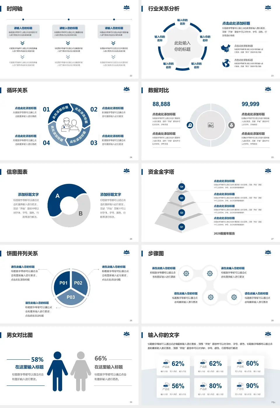 山西医科大学第一医院医院管理报告PPT模板16:9格式幻灯片预览图4
