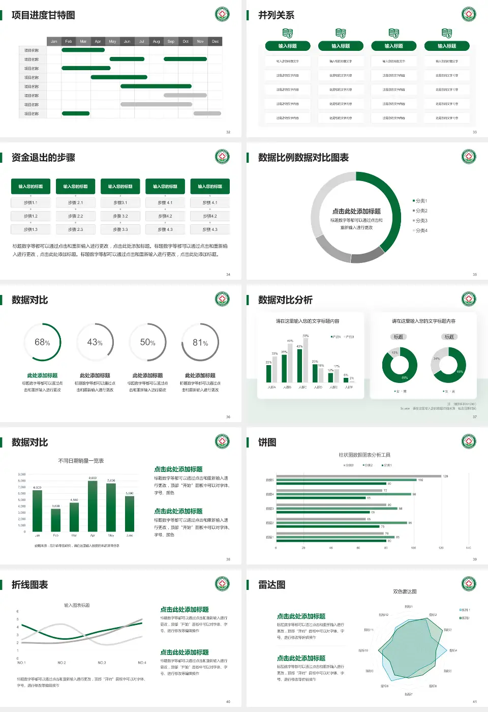 河曲县中医院项目申请与汇报PPT模板16:9格式幻灯片预览图5