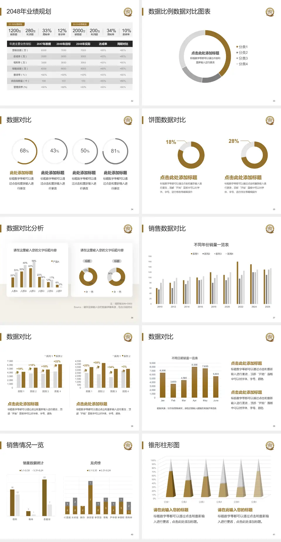 青岛市公共卫生临床中心高新院区科室介绍与推广PPT模板4:3格式幻灯片预览图5