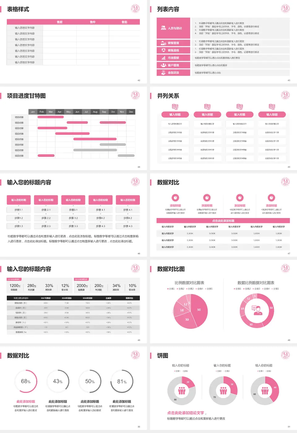 山西省儿童医院医疗行业比赛专用PPT模板16:9格式幻灯片预览图6