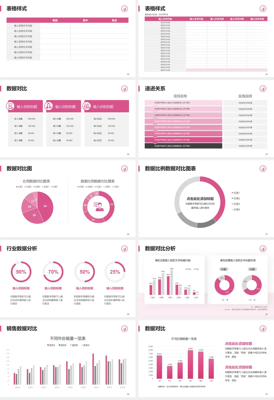 晋中市妇幼保健院品管圈PDCA演示专用PPT模板16:9格式幻灯片预览图6