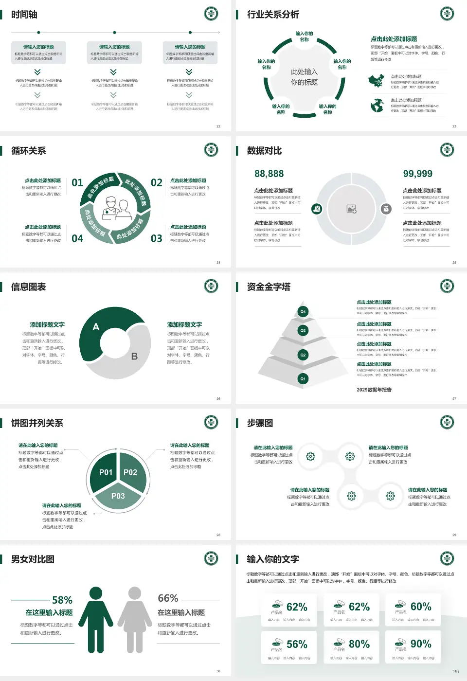 龙口市南山医院医院管理报告PPT模板16:9格式幻灯片预览图4