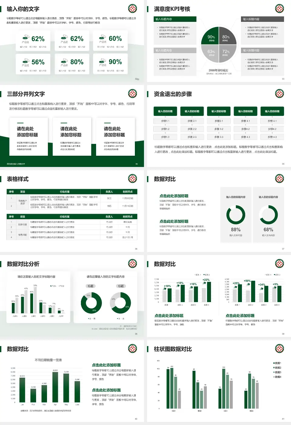 陆军第80集团军医院科研成果展示PPT模板16:9格式幻灯片预览图5