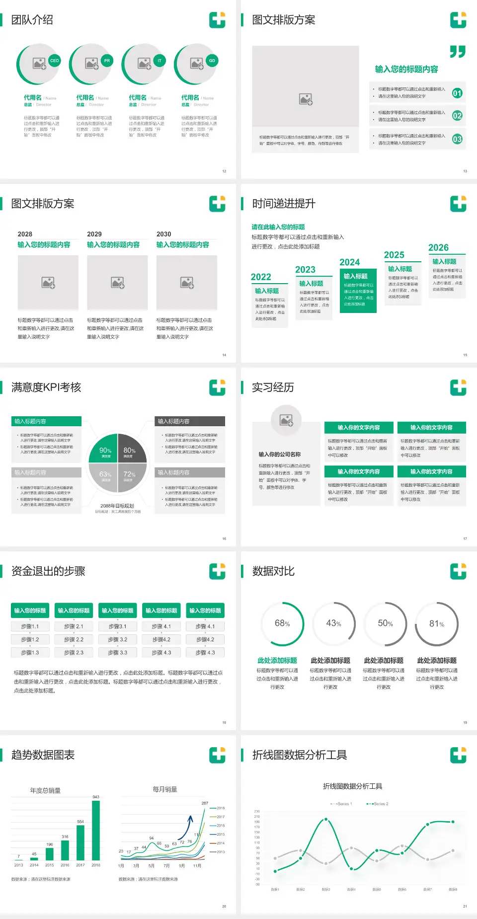 龙口市人民医院培训与教育PPT模板4:3格式幻灯片预览图3