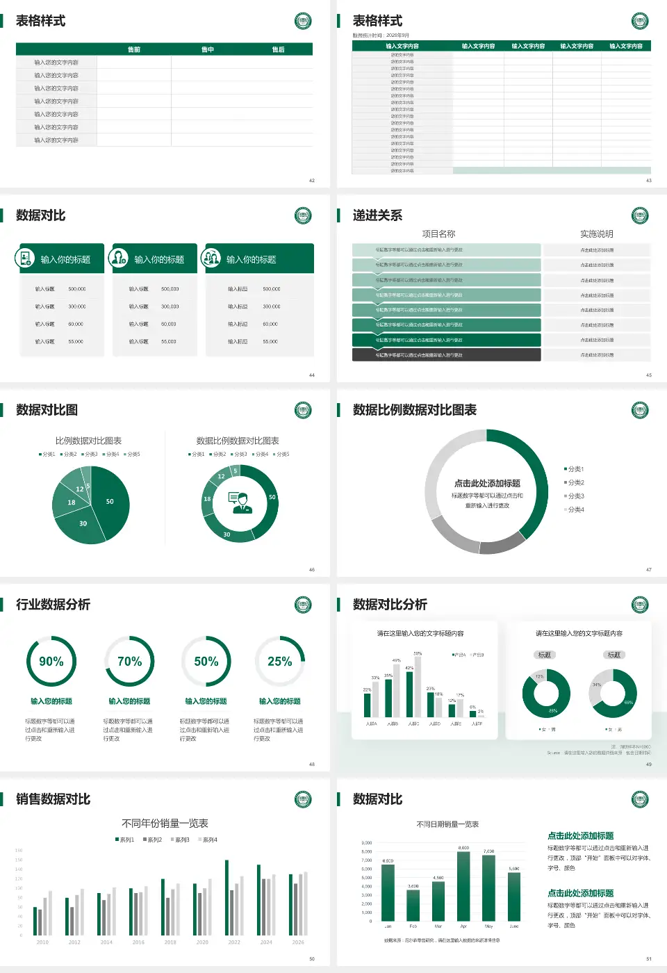 青岛市胶州中心医院品管圈PDCA演示专用PPT模板16:9格式幻灯片预览图6